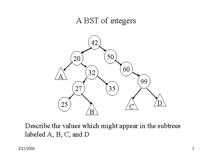 A BST of integers 42 50 20 A 27 25 60 32 99 35