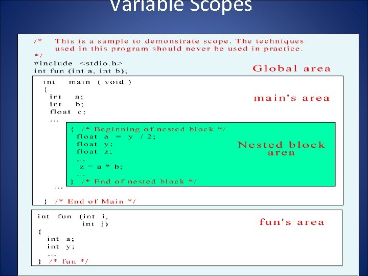 Variable Scopes 17 