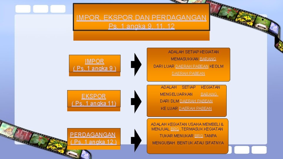 IMPOR, EKSPOR DAN PERDAGANGAN Ps. 1 angka 9, 11, 12 ADALAH SETIAP KEGIATAN IMPOR