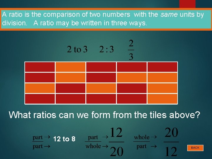 A ratio is the comparison of two numbers with the same units by division.