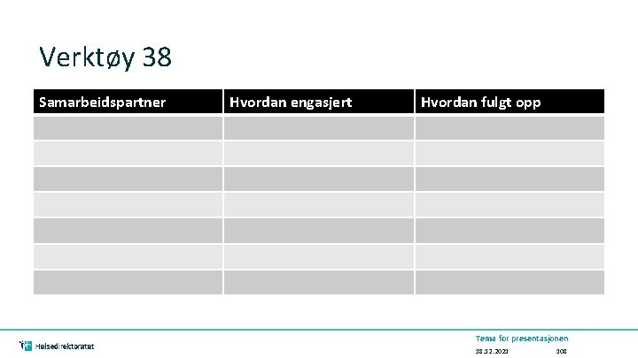 Verktøy 38 Samarbeidspartner Hvordan engasjert Hvordan fulgt opp Tema for presentasjonen 18. 12. 2021