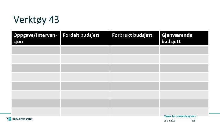 Verktøy 43 Oppgave/intervensjon Fordelt budsjett Forbrukt budsjett Gjenværende budsjett Tema for presentasjonen 18. 12.