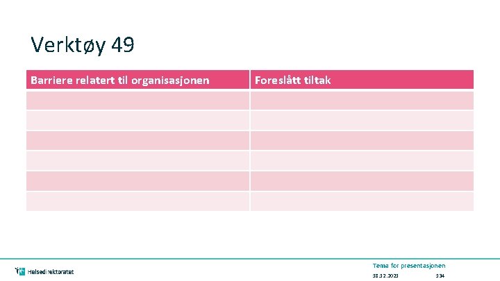 Verktøy 49 Barriere relatert til organisasjonen Foreslått tiltak Tema for presentasjonen 18. 12. 2021