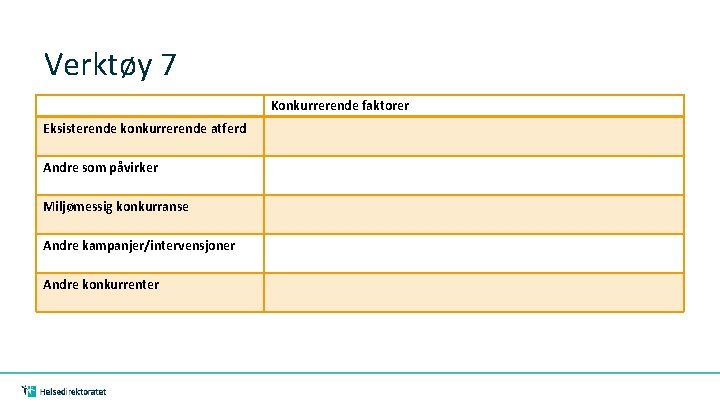 Verktøy 7 Konkurrerende faktorer Eksisterende konkurrerende atferd Andre som påvirker Miljømessig konkurranse Andre kampanjer/intervensjoner