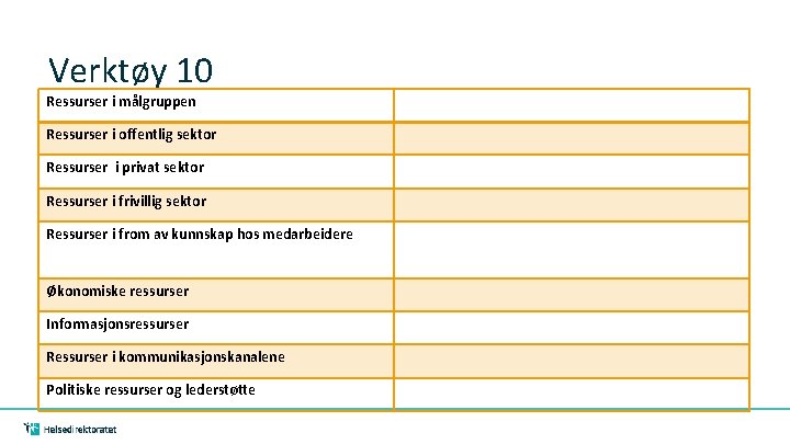 Verktøy 10 Ressurser i målgruppen Ressurser i offentlig sektor Ressurser i privat sektor Ressurser