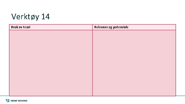Verktøy 14 Bruk av teori Relevans og potensiale 
