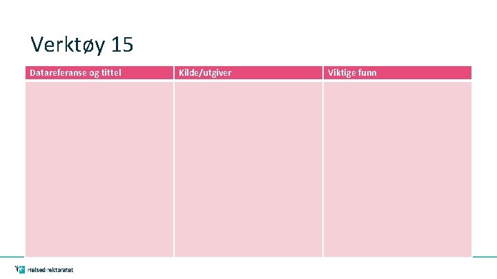 Verktøy 15 Datareferanse og tittel Kilde/utgiver Viktige funn 