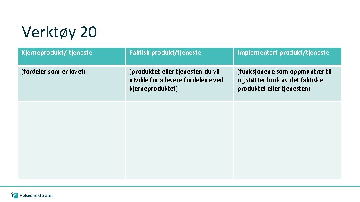 Verktøy 20 Kjerneprodukt/-tjeneste Faktisk produkt/tjeneste Implementert produkt/tjeneste (fordeler som er lovet) (produktet eller tjenesten