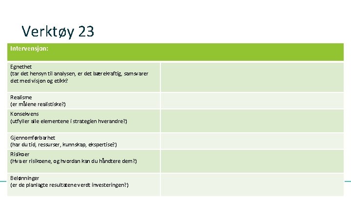 Verktøy 23 Intervensjon: Egnethet (tar det hensyn til analysen, er det bærekraftig, samsvarer det