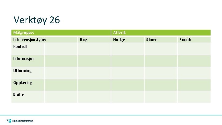 Verktøy 26 Målgruppe: Intervensjonstype: Kontroll Informasjon Utforming Opplæring Støtte Atferd: Hug Nudge Shove Smack