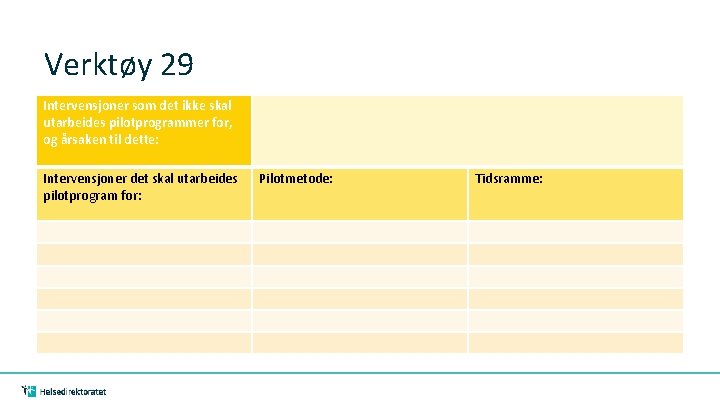 Verktøy 29 Intervensjoner som det ikke skal utarbeides pilotprogrammer for, og årsaken til dette: