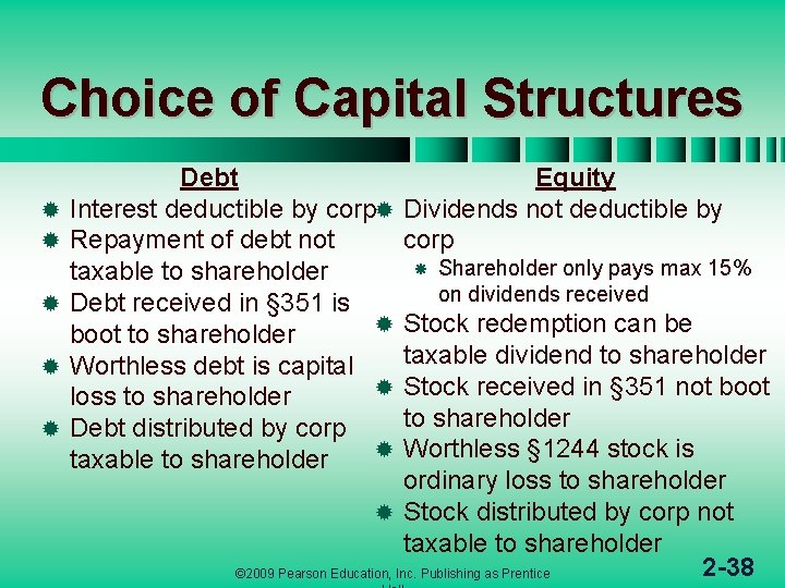 Choice of Capital Structures ® ® ® Debt Interest deductible by corp® Repayment of