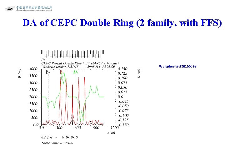 DA of CEPC Double Ring (2 family, with FFS) Wangdou-test 20160328 