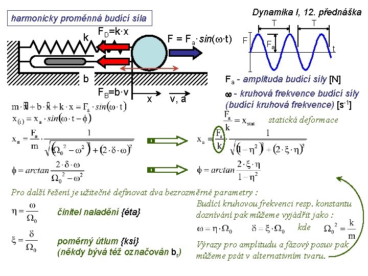 Dynamika I, 12. přednáška harmonicky proměnná budící síla k T FD=k·x F = Fa·sin(w·t)