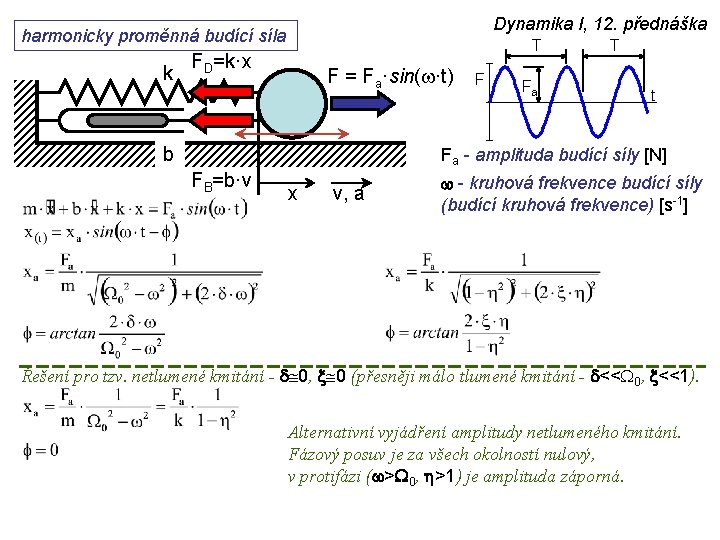 Dynamika I, 12. přednáška harmonicky proměnná budící síla k T FD=k·x F = Fa·sin(w·t)