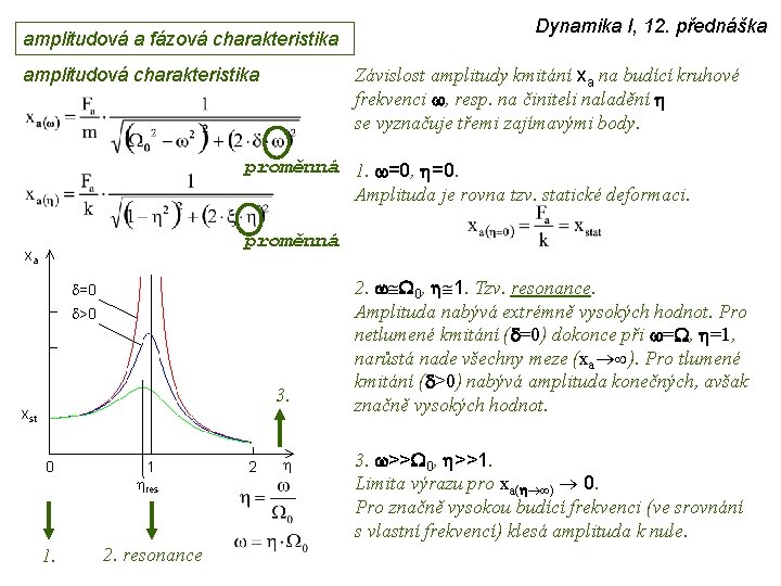 amplitudová a fázová charakteristika amplitudová charakteristika Dynamika I, 12. přednáška Závislost amplitudy kmitání xa
