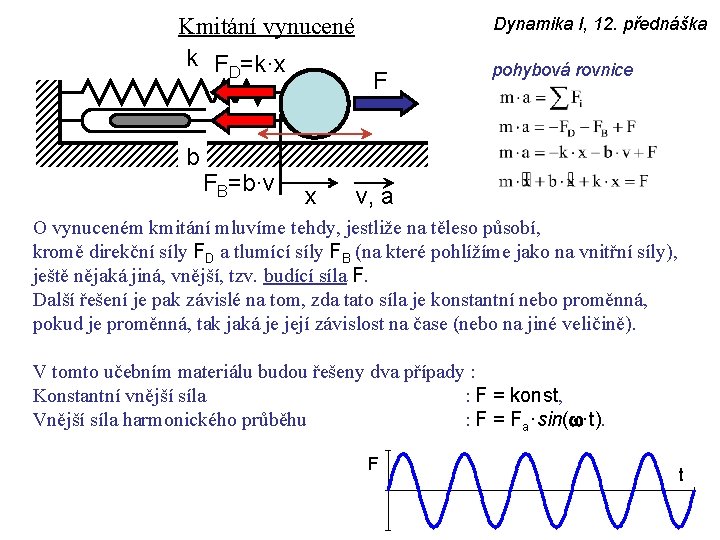 Kmitání vynucené k FD=k·x b FB=b·v x Dynamika I, 12. přednáška F pohybová rovnice