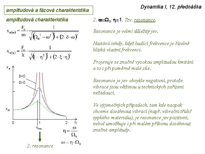 amplitudová a fázová charakteristika Dynamika I, 12. přednáška 2. w W 0, h 1.