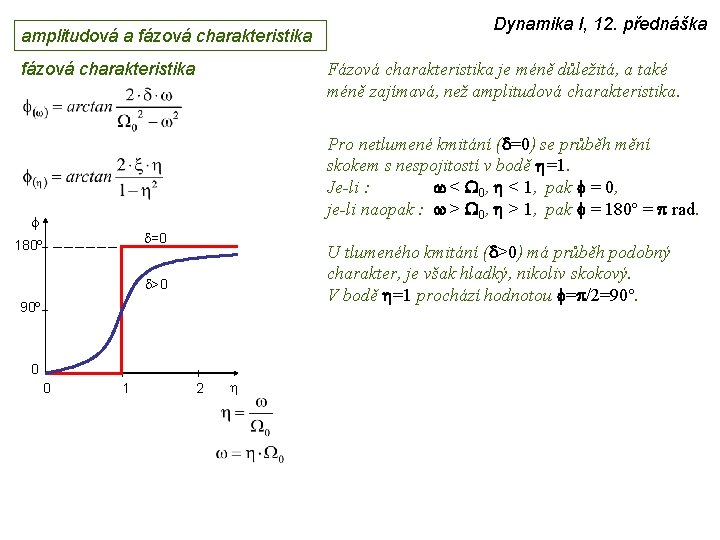 amplitudová a fázová charakteristika Dynamika I, 12. přednáška Fázová charakteristika je méně důležitá, a