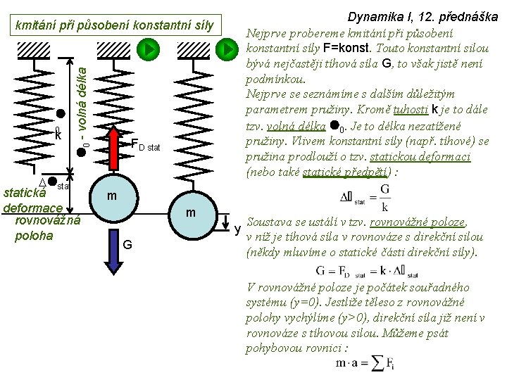 Dynamika I, 12. přednáška Nejprve probereme kmitání při působení konstantní síly F=konst. Touto konstantní