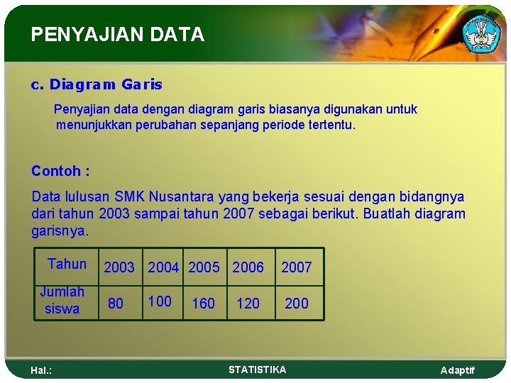 PENYAJIAN DATA c. Diagram Garis Penyajian data dengan diagram garis biasanya digunakan untuk menunjukkan