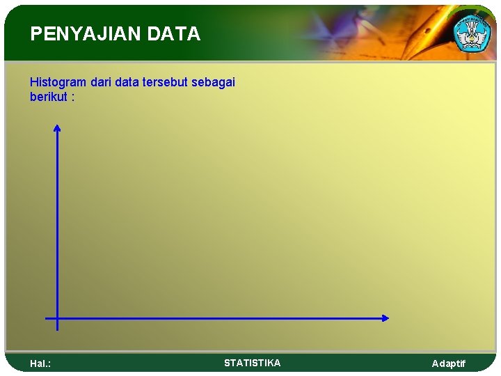 PENYAJIAN DATA Histogram dari data tersebut sebagai berikut : Hal. : STATISTIKA Adaptif 