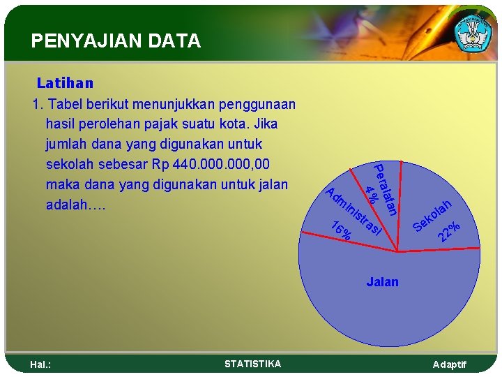 PENYAJIAN DATA Latihan Ad m 16 in % ist an alat Per % 4