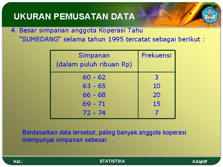 UKURAN PEMUSATAN DATA 4. Besar simpanan anggota Koperasi Tahu “SUMEDANG” selama tahun 1995 tercatat