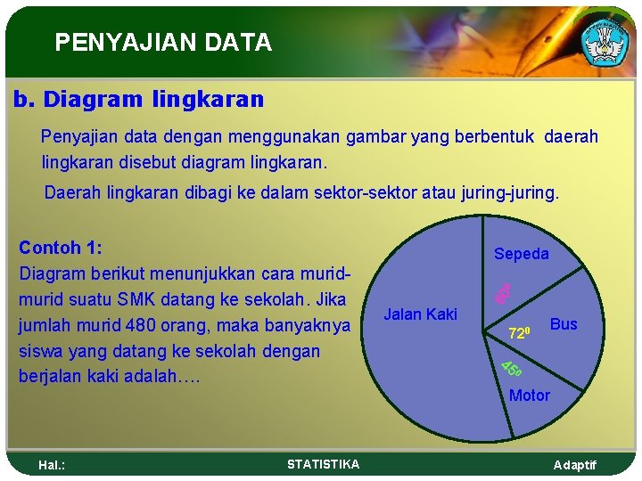 PENYAJIAN DATA b. Diagram lingkaran Penyajian data dengan menggunakan gambar yang berbentuk daerah lingkaran