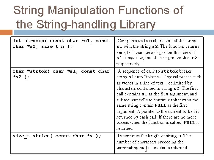 String Manipulation Functions of the String-handling Library int strncmp( const char *s 1, const