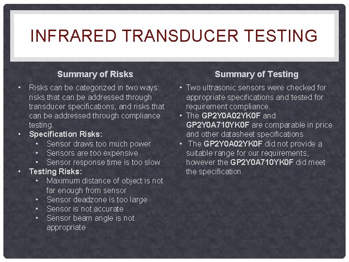 INFRARED TRANSDUCER TESTING • • • Summary of Risks Summary of Testing Risks can INFRARED TRANSDUCER TESTING • • • Summary of Risks Summary of Testing Risks can