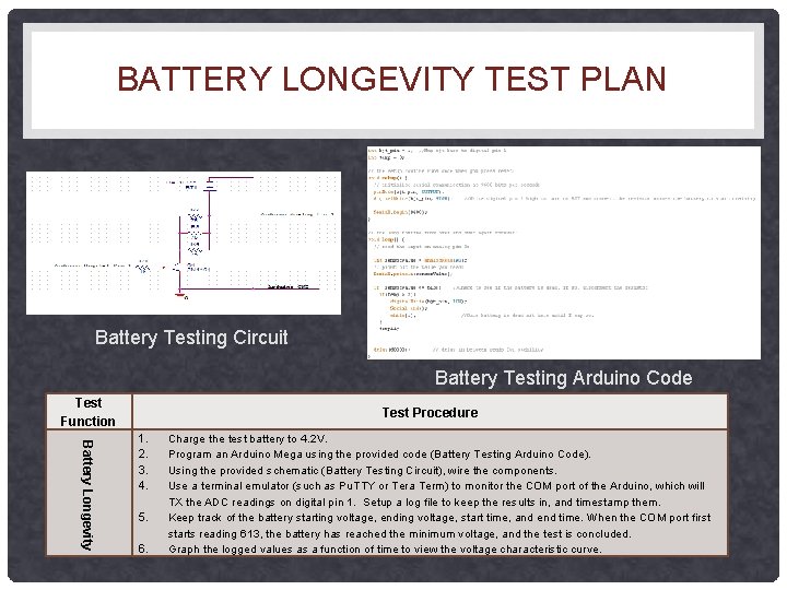 BATTERY LONGEVITY TEST PLAN Battery Testing Circuit Battery Testing Arduino Code Test Function Test BATTERY LONGEVITY TEST PLAN Battery Testing Circuit Battery Testing Arduino Code Test Function Test