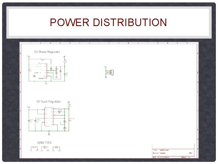 POWER DISTRIBUTION POWER DISTRIBUTION
