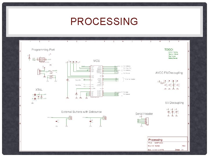 PROCESSING PROCESSING