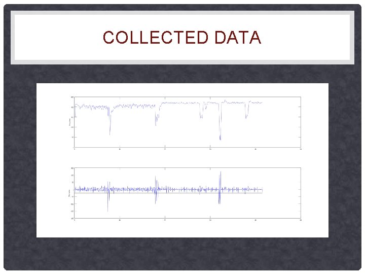 COLLECTED DATA COLLECTED DATA