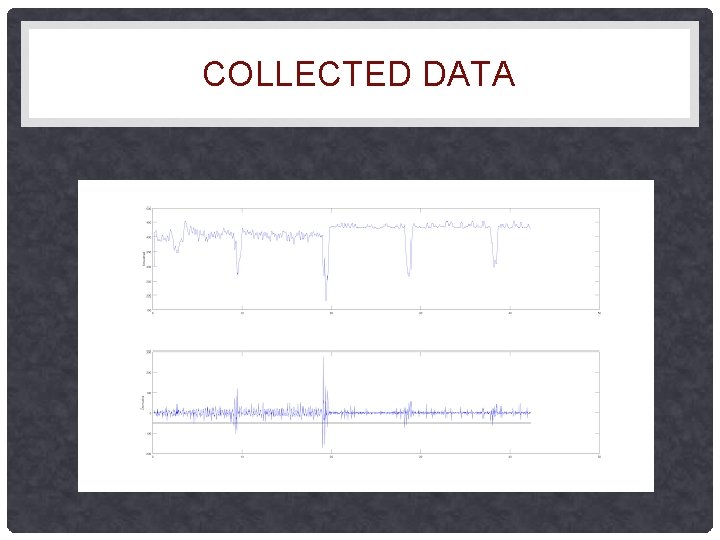 COLLECTED DATA COLLECTED DATA