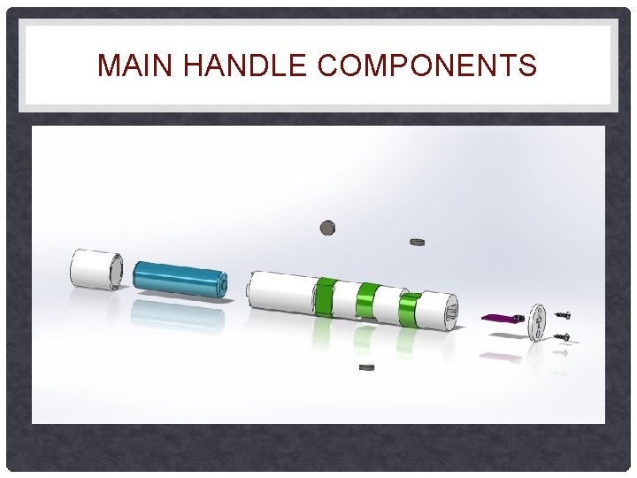 MAIN HANDLE COMPONENTS MAIN HANDLE COMPONENTS