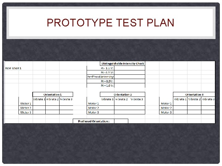 PROTOTYPE TEST PLAN PROTOTYPE TEST PLAN