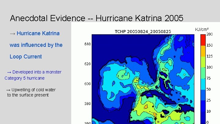 Anecdotal Evidence -- Hurricane Katrina 2005 → Hurricane Katrina was influenced by the Loop