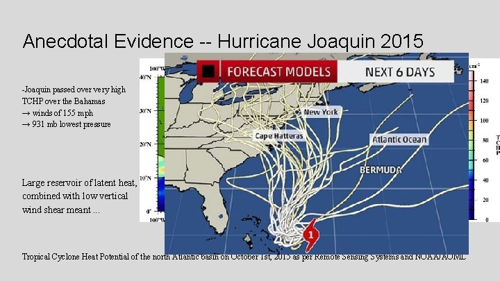 Anecdotal Evidence -- Hurricane Joaquin 2015 -Joaquin passed over very high TCHP over the