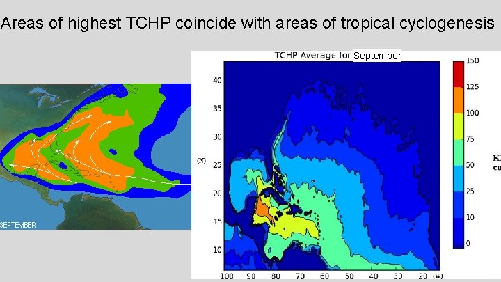 Areas of highest TCHP coincide with areas of tropical cyclogenesis September 