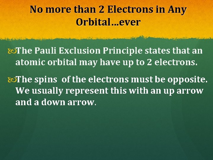 No more than 2 Electrons in Any Orbital…ever The Pauli Exclusion Principle states that