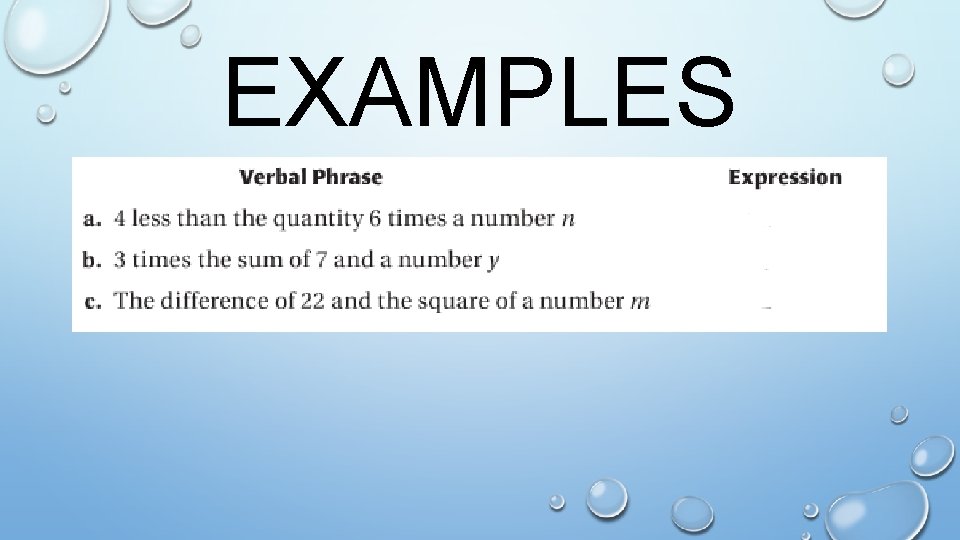 EXAMPLES 