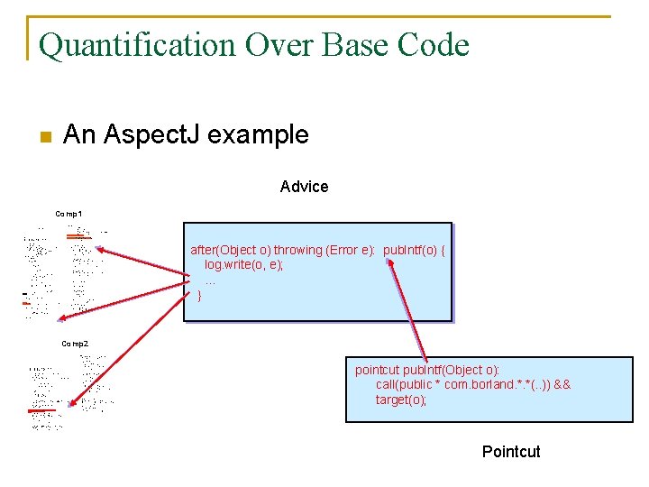 Quantification Over Base Code An Aspect. J example n Advice Comp 1 package org.