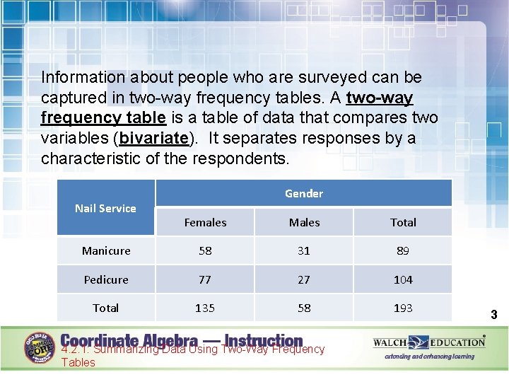 Information about people who are surveyed can be captured in two-way frequency tables. A