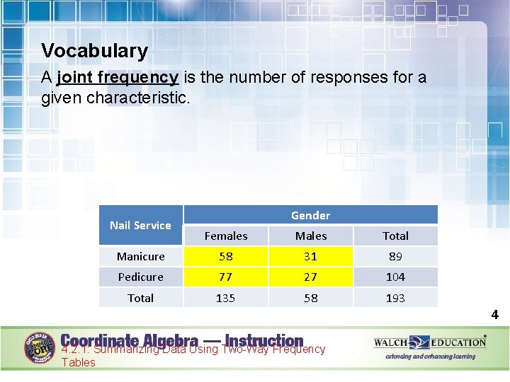 Vocabulary A joint frequency is the number of responses for a given characteristic. Nail