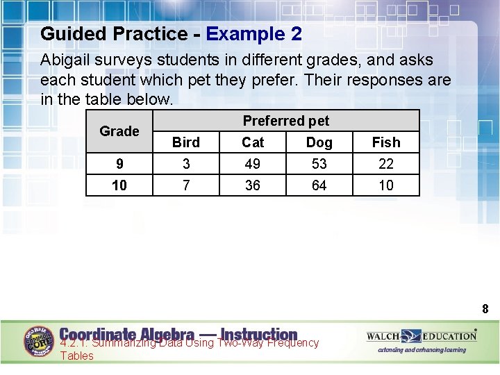 Guided Practice - Example 2 Abigail surveys students in different grades, and asks each