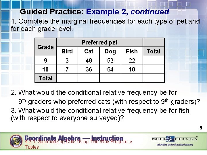 Guided Practice: Example 2, continued 1. Complete the marginal frequencies for each type of
