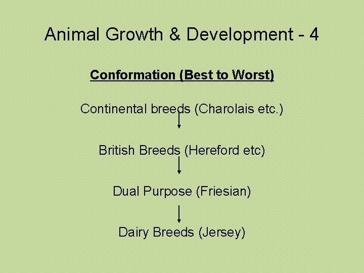 Animal Growth & Development - 4 Conformation (Best to Worst) Continental breeds (Charolais etc.