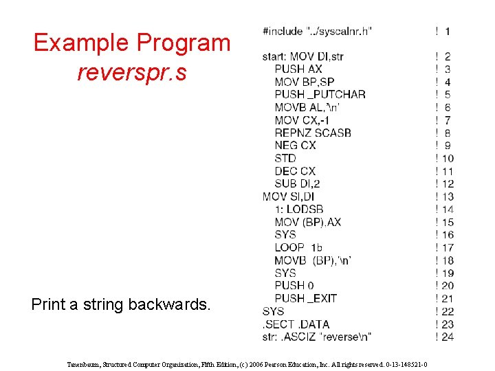 Example Program reverspr. s Print a string backwards. Tanenbaum, Structured Computer Organization, Fifth Edition,